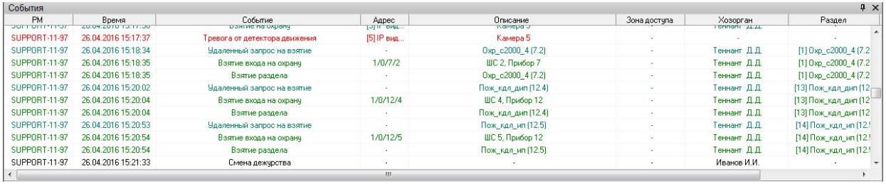 Вкладка Журнал событий
