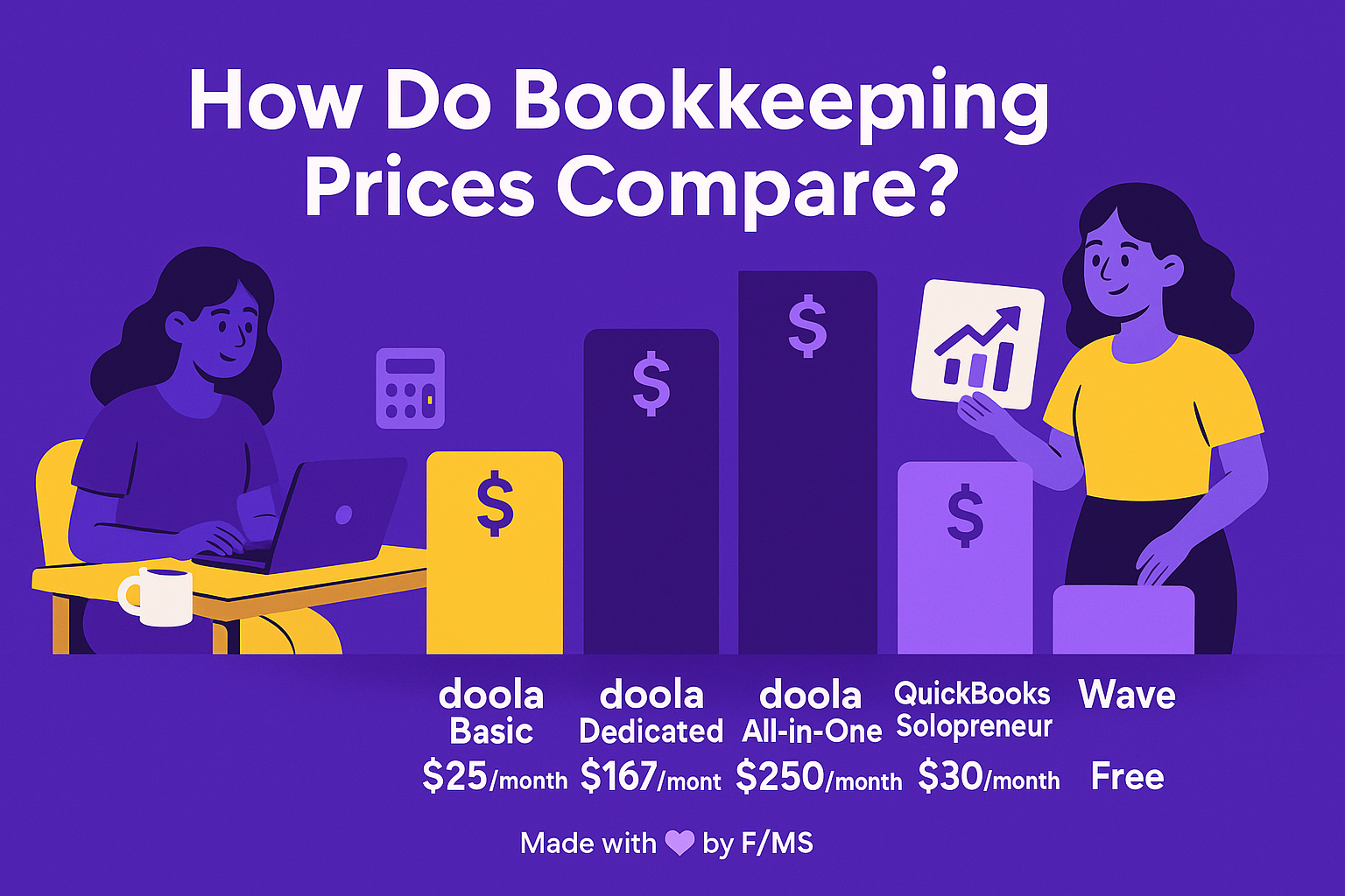 Top 7 PROVEN Tips for Choosing Online Bookkeeping Services for ...