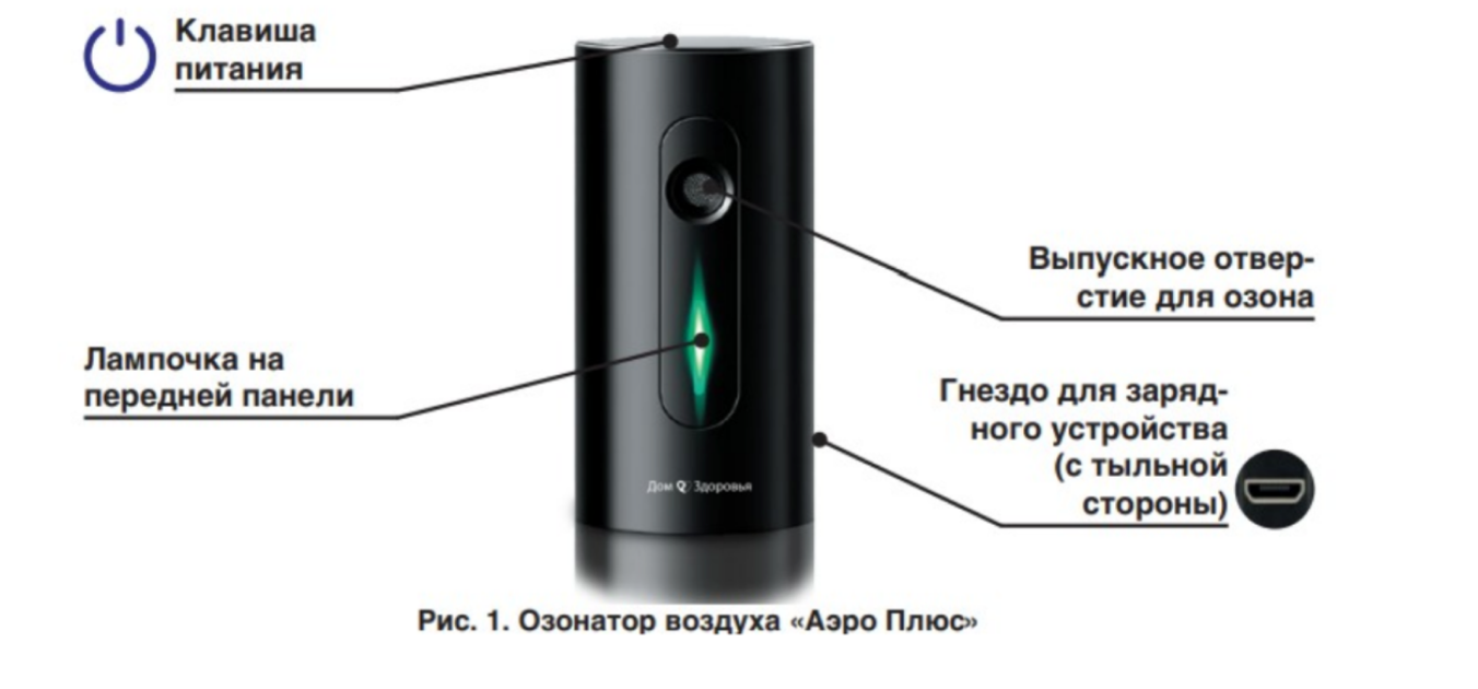 массажер для спины