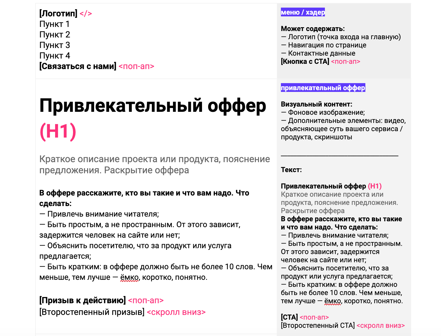 Оффер на работу что это такое. Оффер образец. Оффер предложение о работе пример. Примеры офферов на работу. Оффер на работу пример.