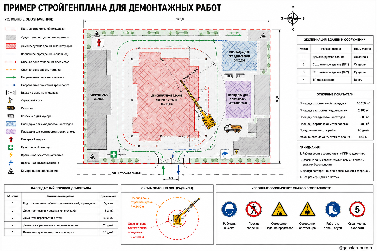 Пример стройгенплана для демонтажных работ