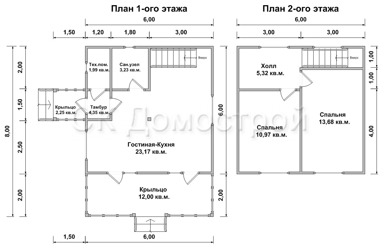 Проект дома модерн от домострой