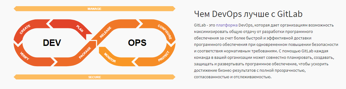 IPO GitLab Inc (GTLB)