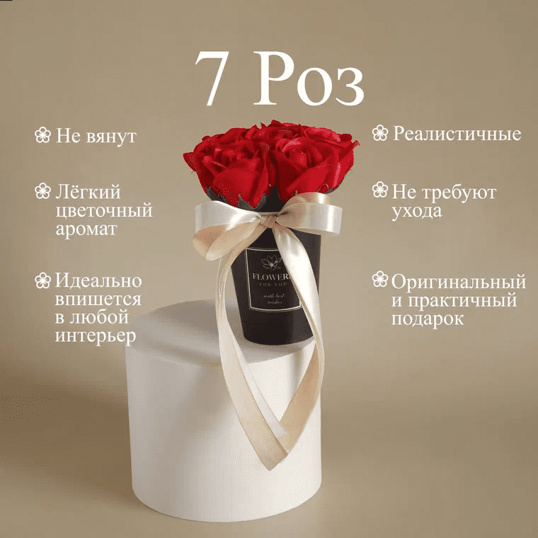 Фотосессия для Озон. Мыльные розы инфографика 2