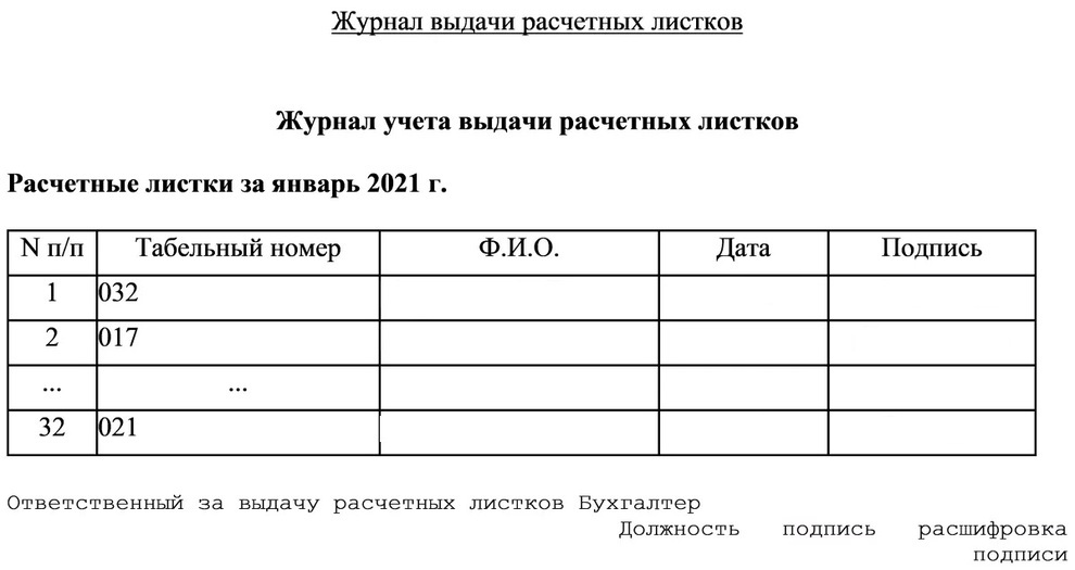 Журнал учета о получении