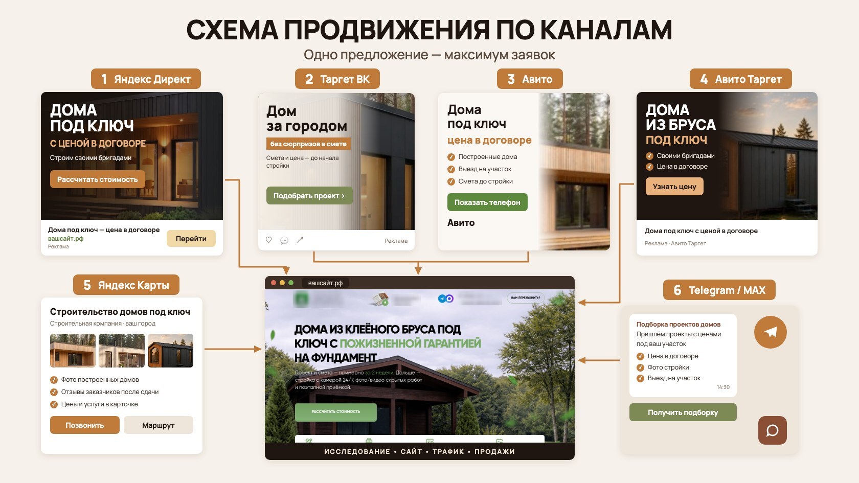 слот под изображение
