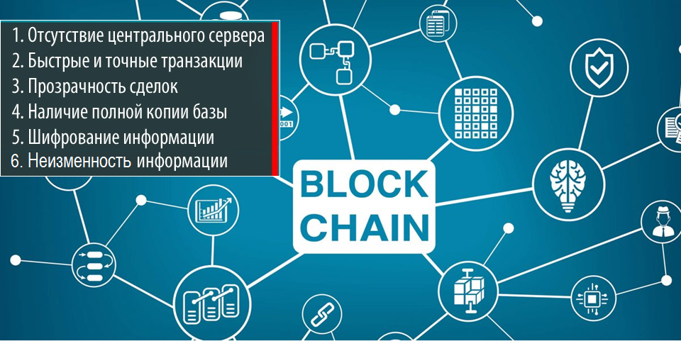 Какова рабочая схема технологии блокчейн