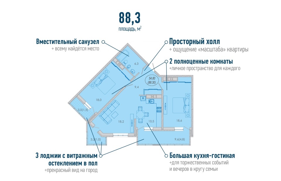 Иоц рыбинск официальный сайт планы