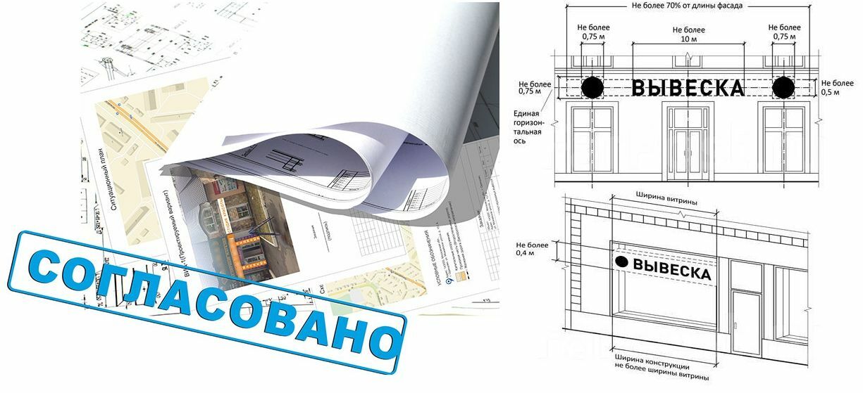 Дизайн проект рекламной вывески