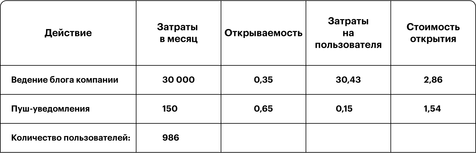 Картинка 6