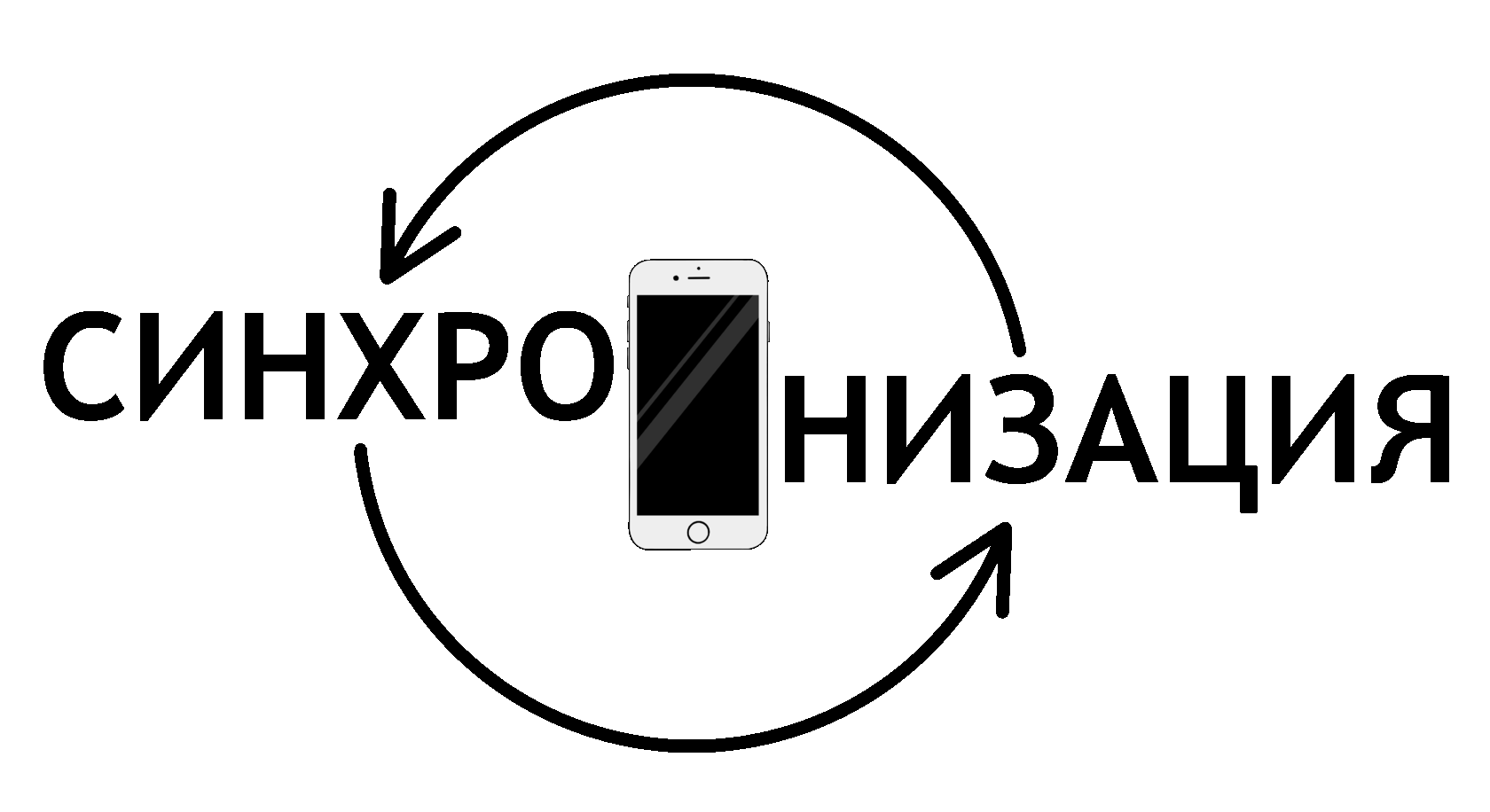 Проект синхронизация онлайн курсы