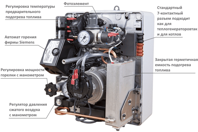 Котел на отработанном масле Теплокасто TKS-КА 30 кВт (двухходовой) 220/12V