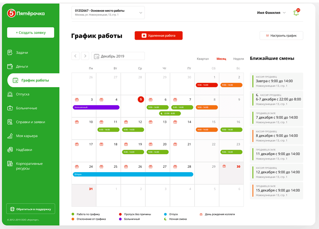 Большинство сотрудников магазинов работают посменно - Стало - КТС Кейс