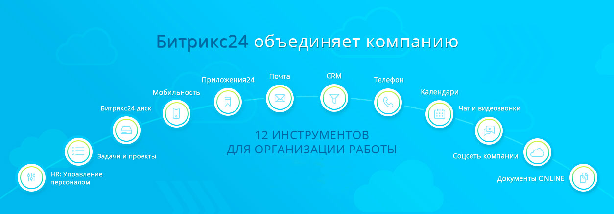 Crm битрикс 24 презентация