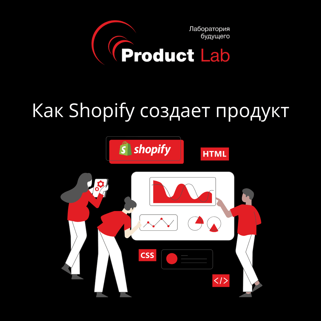 Как Shopify создает продукт