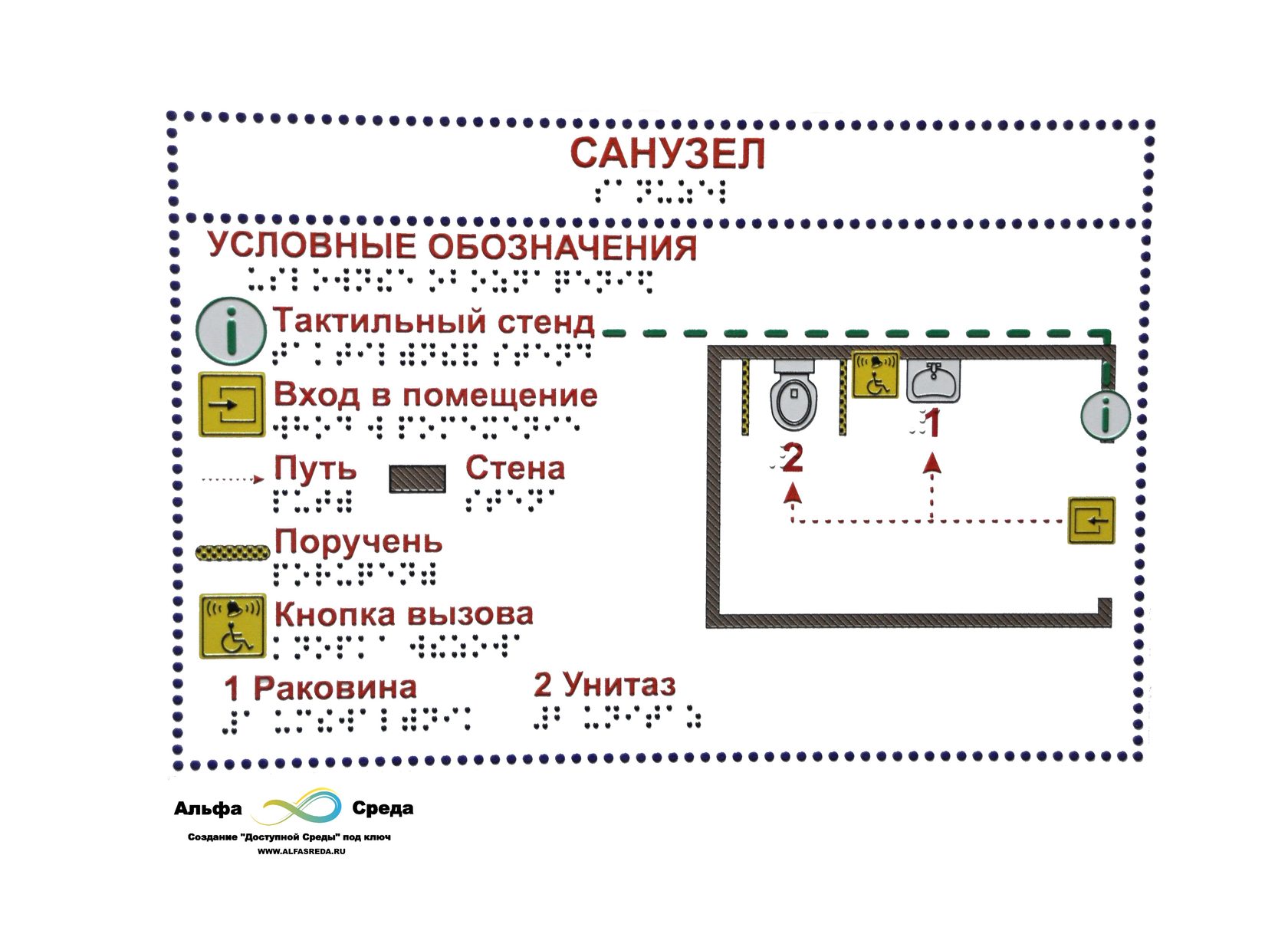 Тактильная схема мнемосхема