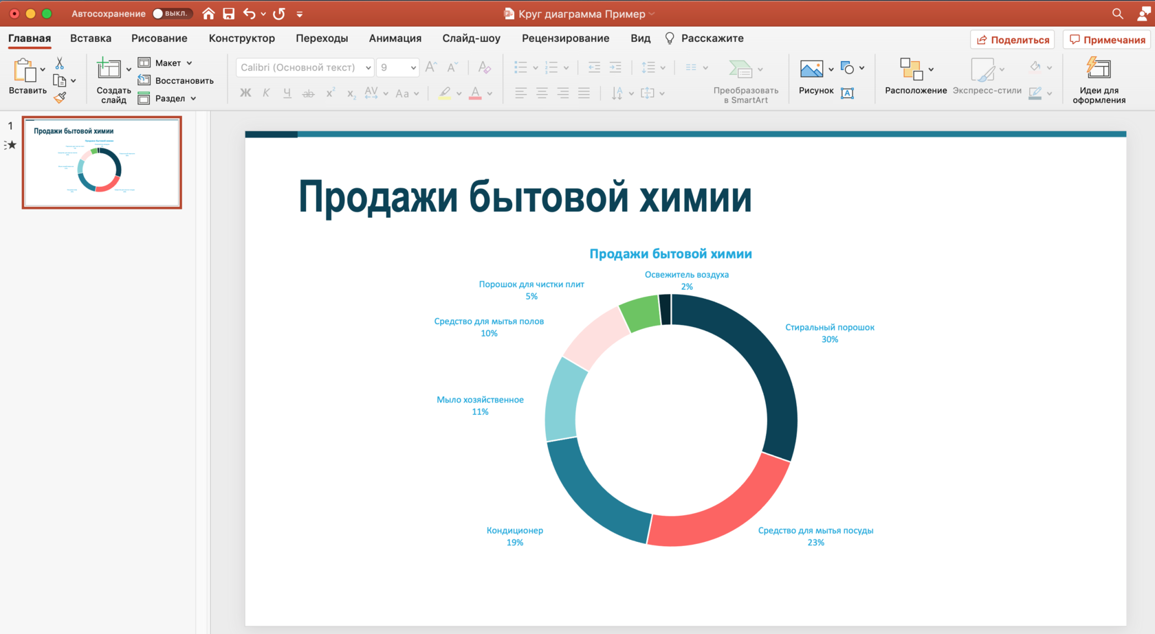 Преобразование текста в рисованные объекты