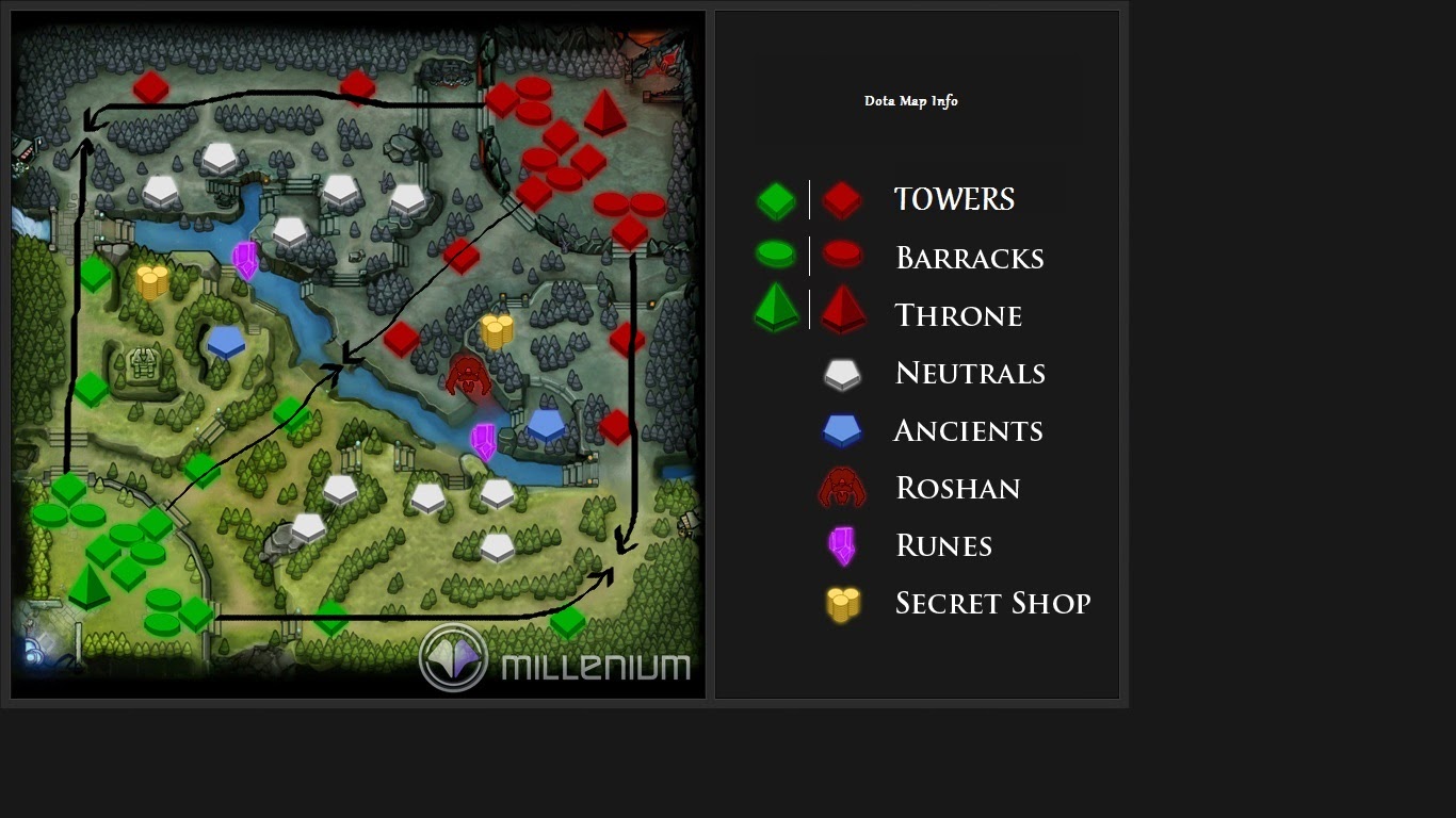 The newest dota map фото 118