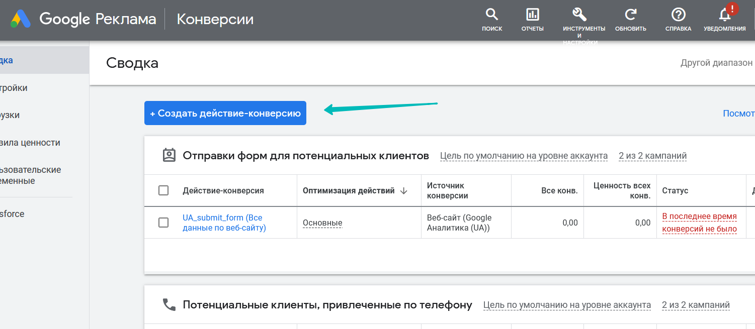 Сбор, обработка и представление данных в Google Analytics 4