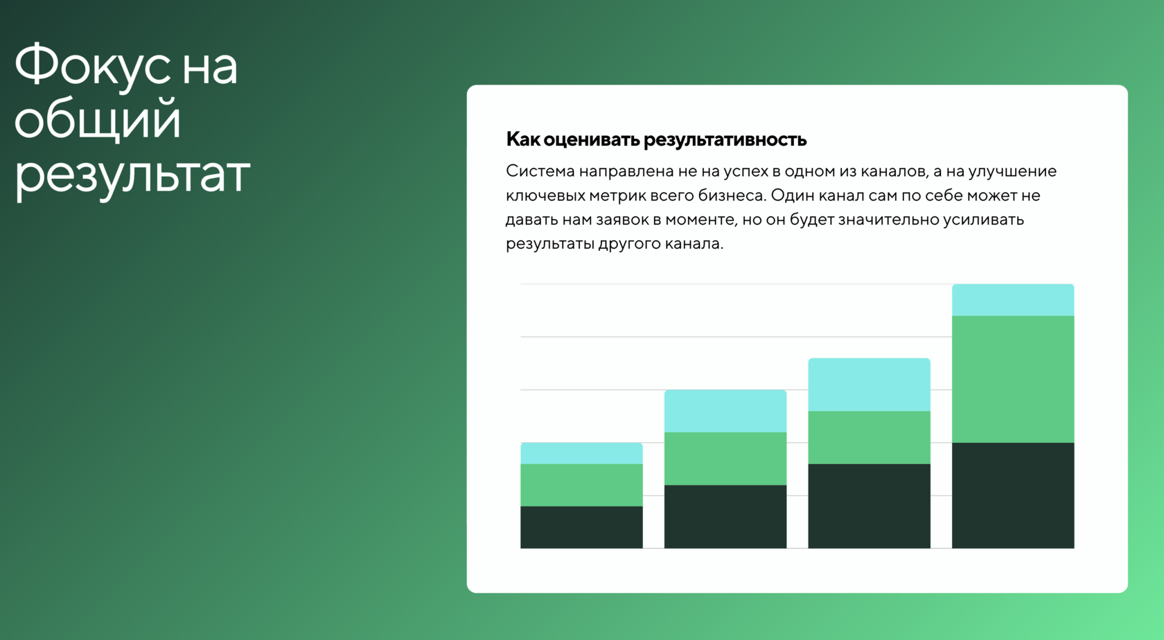 креатив частная школа