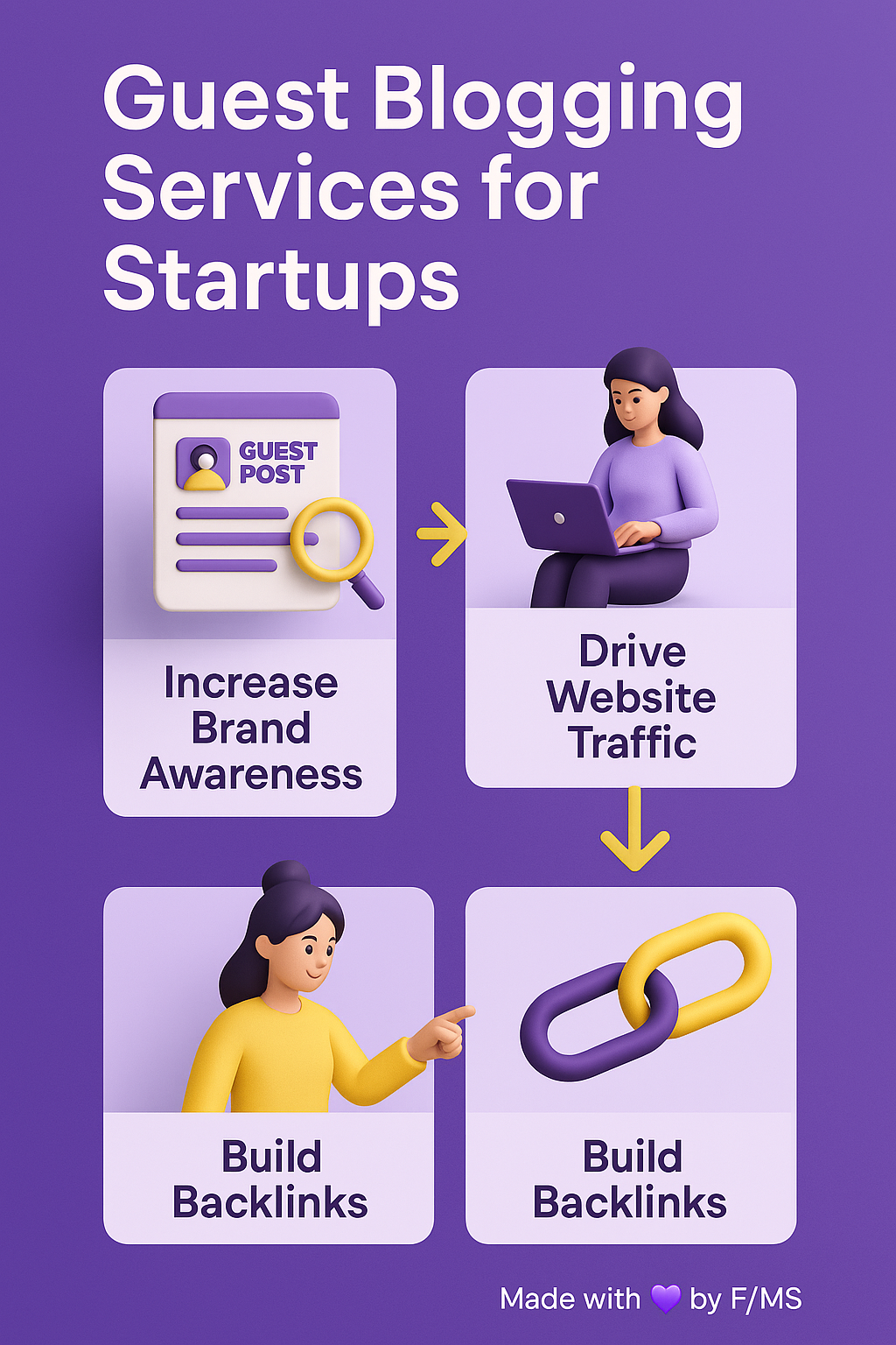 guest-blogging-startups
