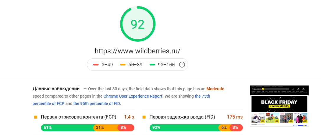 Google справочные центры. Гугл пейдж СПИД Инсайт. Google Page Insights.