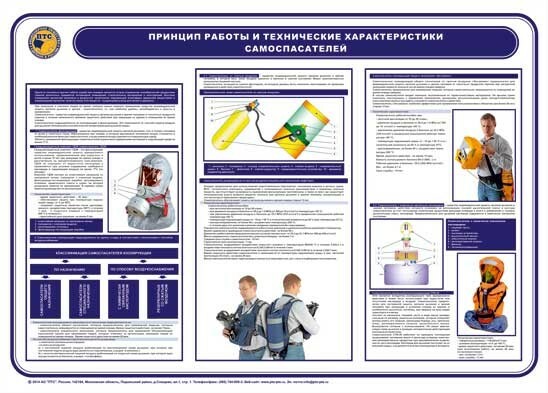 Птс профи м расшифровка