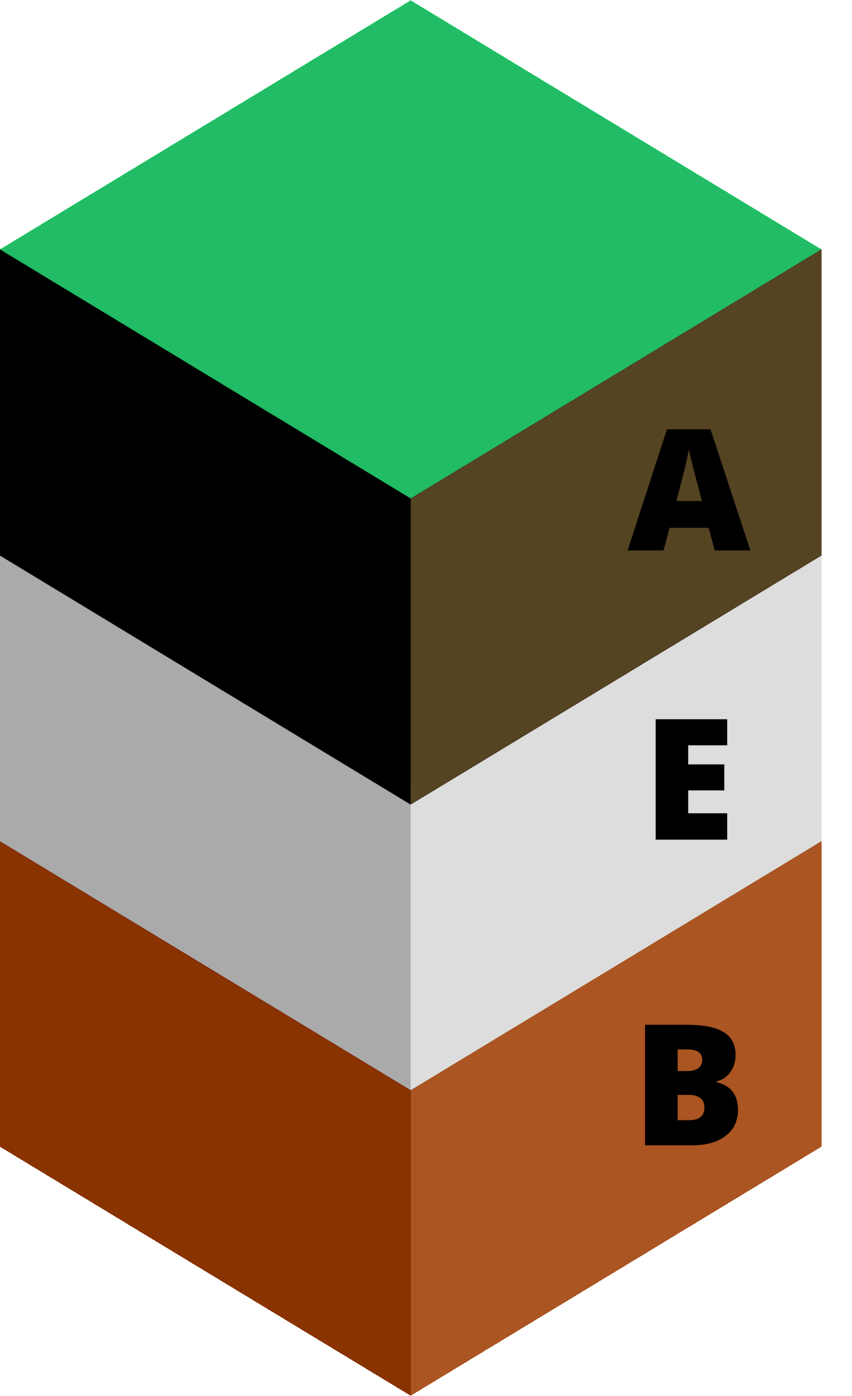 Факультет почвоведения МГУ