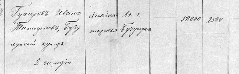 Клировые ведомости что это такое. Грязовецкий уезд Вологодской губернии.. Клировая ведомость. Клировая ведомость церкви. Исповедальные ведомости.