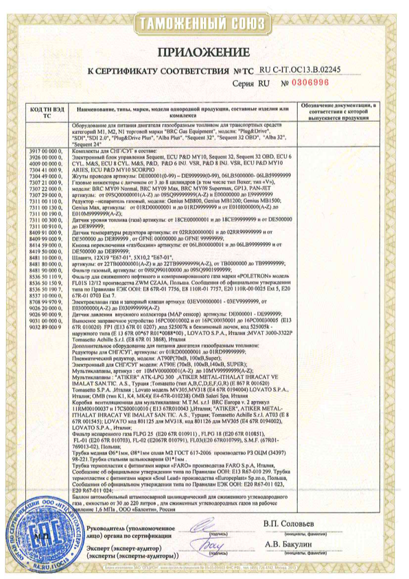 Сертификат на баллон. Сертификат соответствия ГБО. BRC газовое оборудование сертификат. Сертификат соответствия на баллоны.