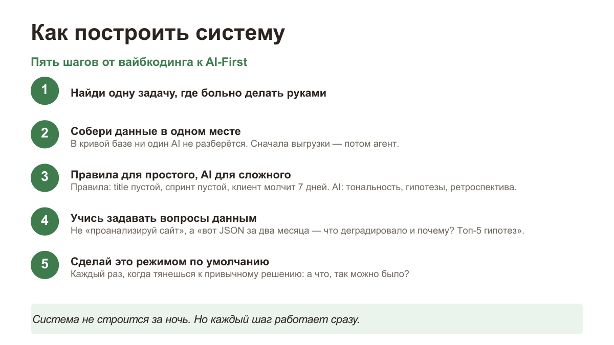 Пять шагов