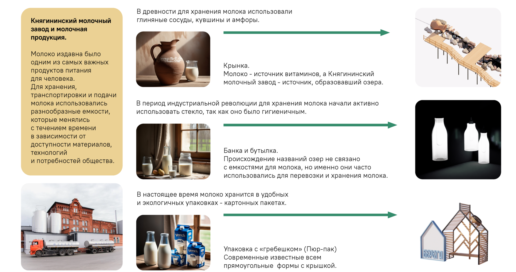 концепция основывается на объединении главных смыслов