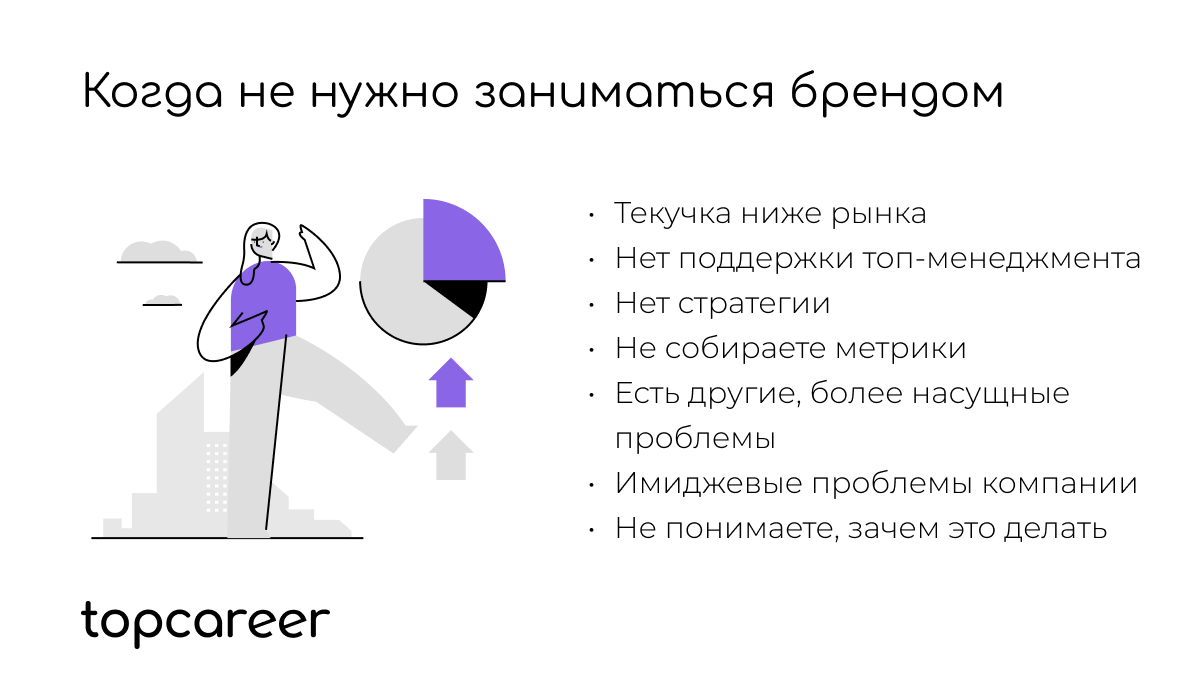 Как HR-у разбудить в себе бренд-менеджера