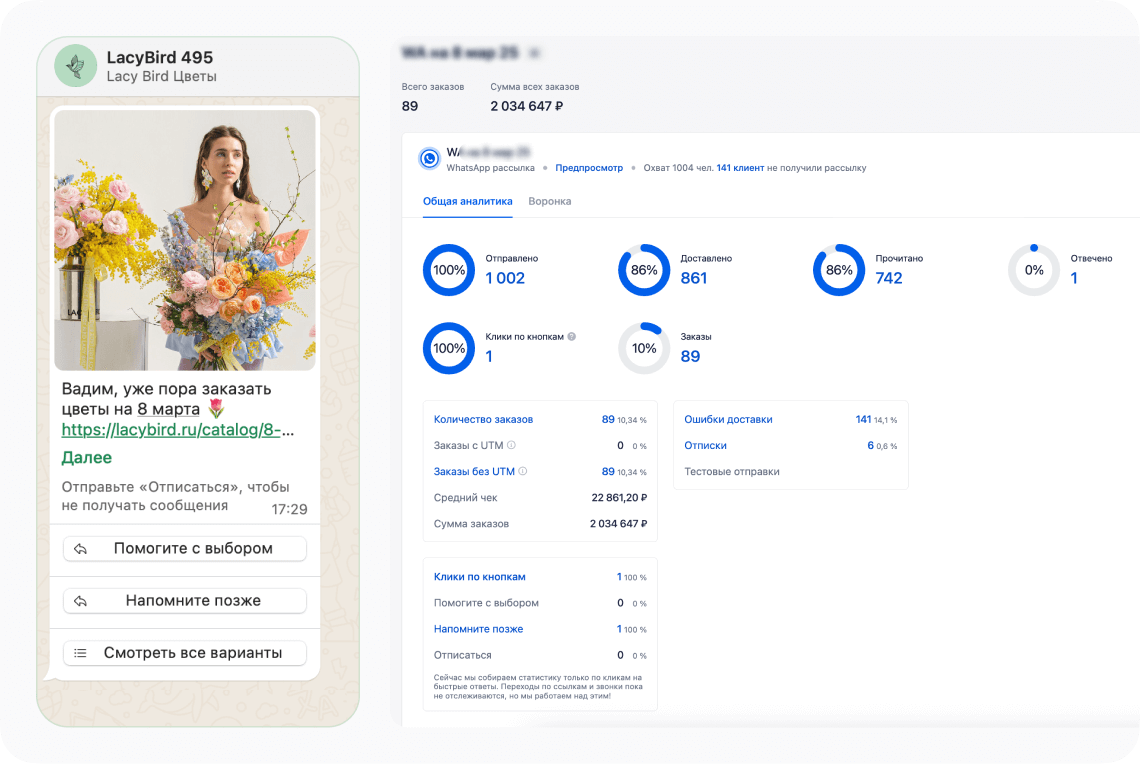 Креатив WhatsApp*-рассылки к 8 Марта