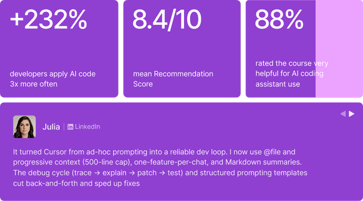 Visual identity statistics block