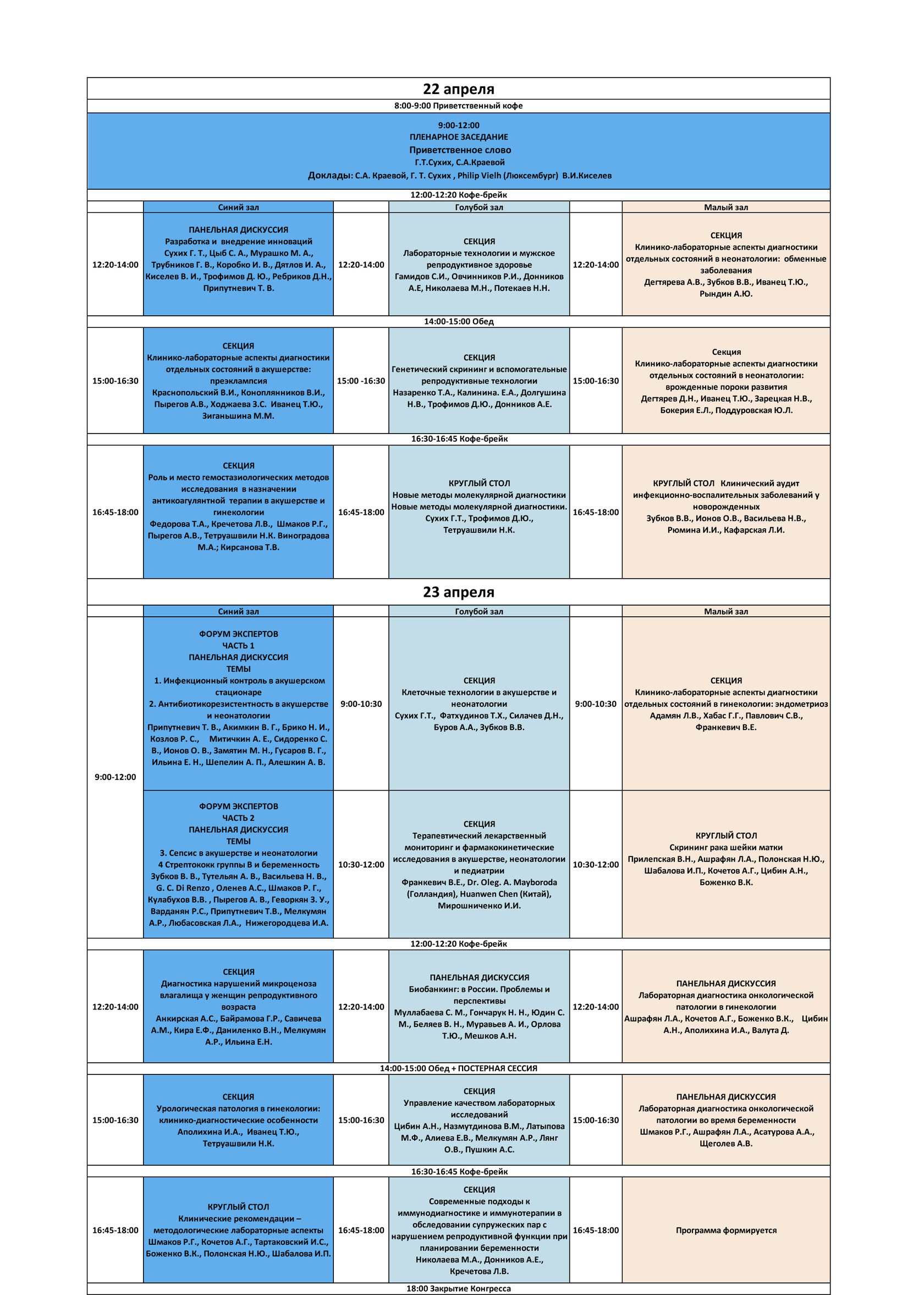 Программа 2019