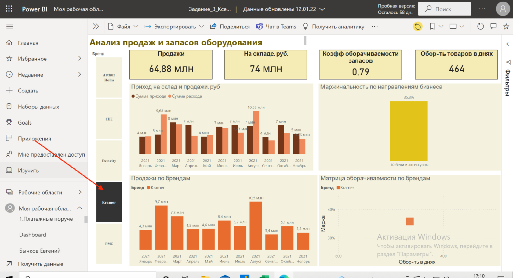 Создание дашбордов в Microsoft Power Bi: разработка, этапы построения  dashboard по продажам - как построить, создать и сделать по инструкции -  что для этого требуется