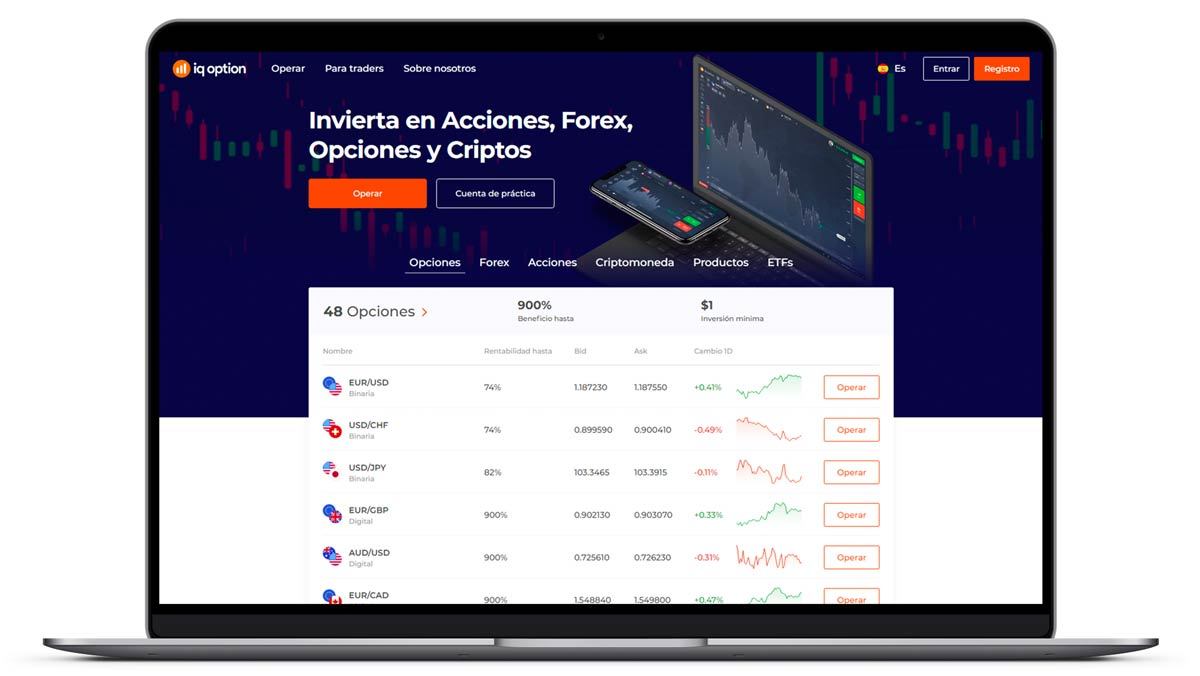 Plus500 webtrader | Mejor trading plataforma en Mexico
