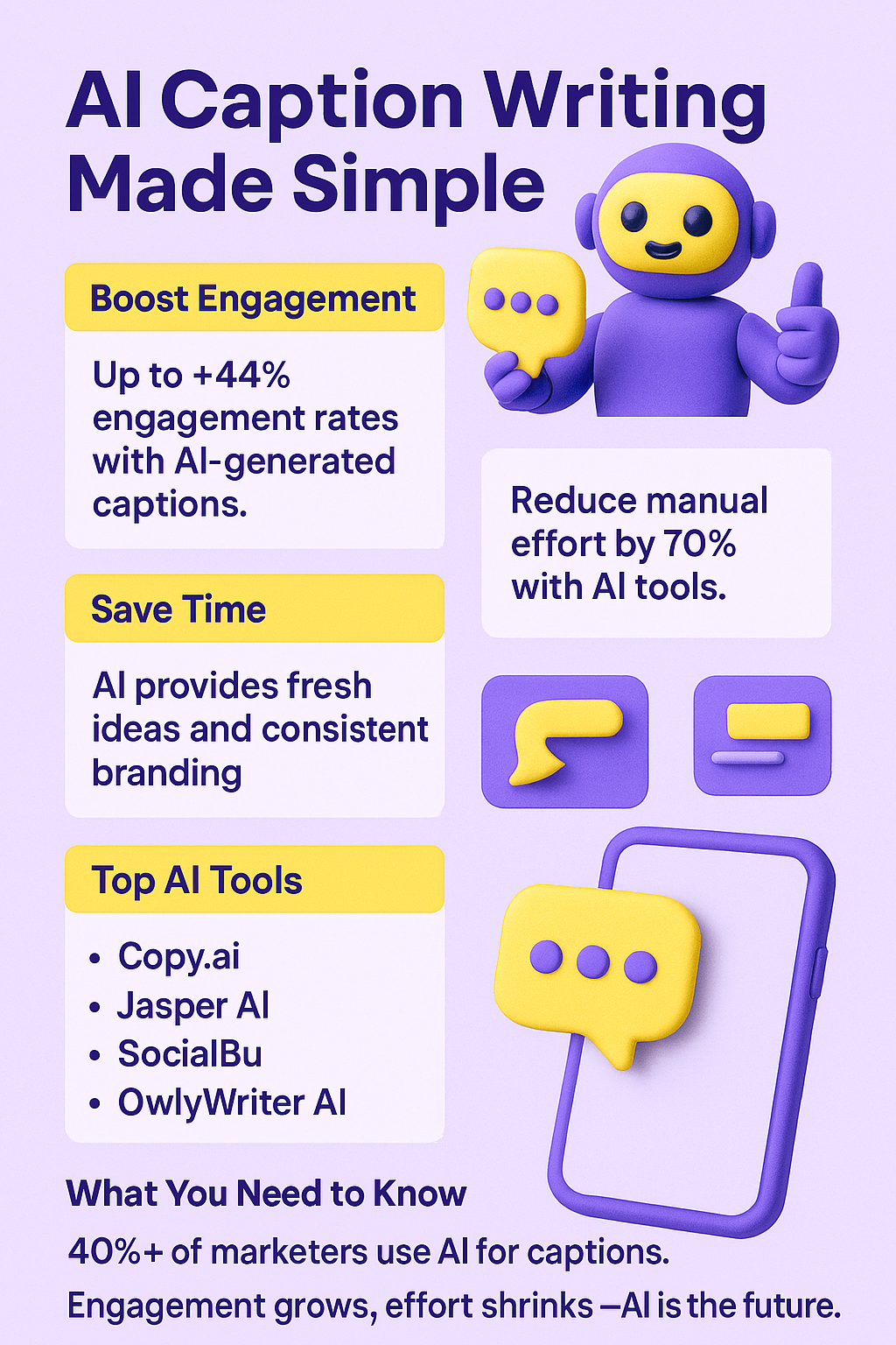 ai-social-media-captions