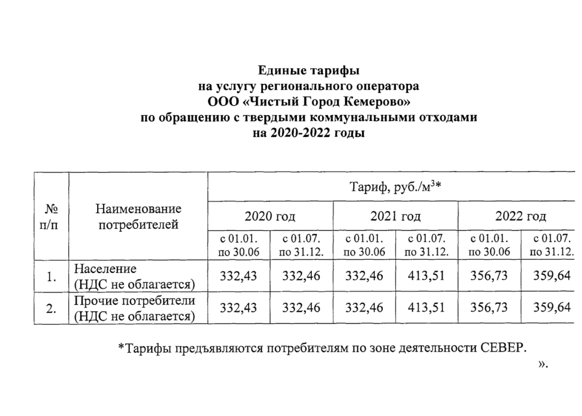 С 1 июля вступает в силу новый тариф на услугу «Обращение с ТКО»