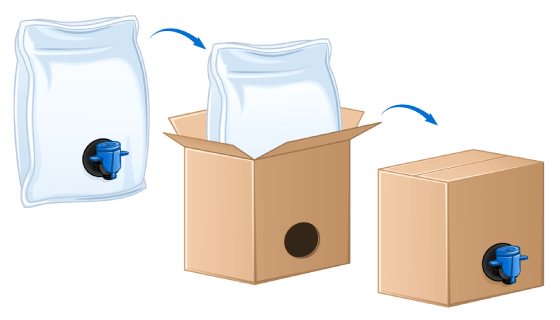 Гибкая упаковка bag-in-box