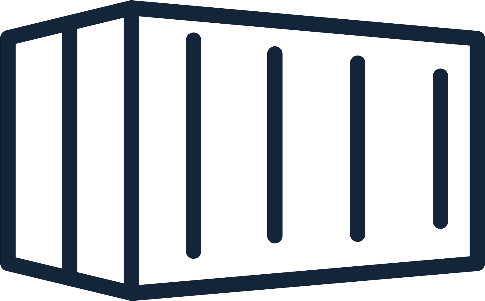 container transportation