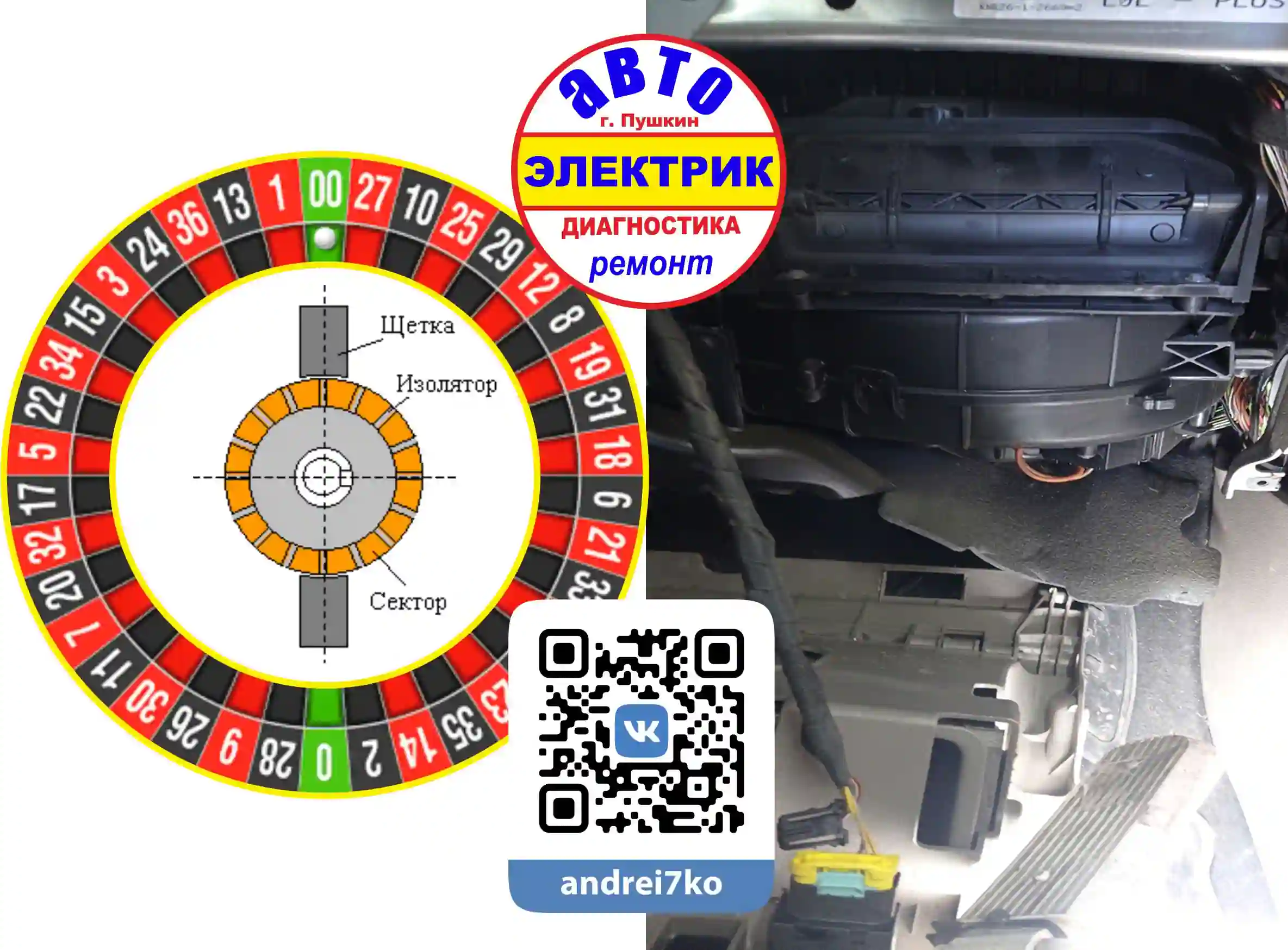 VW Golf + мотор печки кондиционер