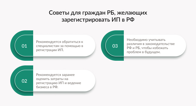 Советы для граждан РБ, желающих зарегистрировать ИП в РФ