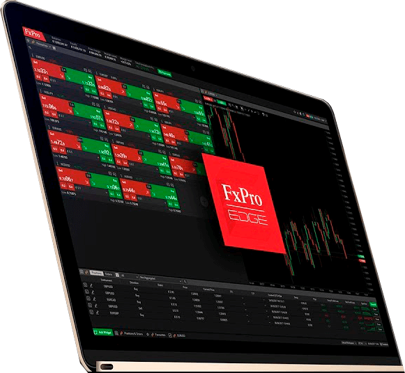 Revisión del corredor FxPro