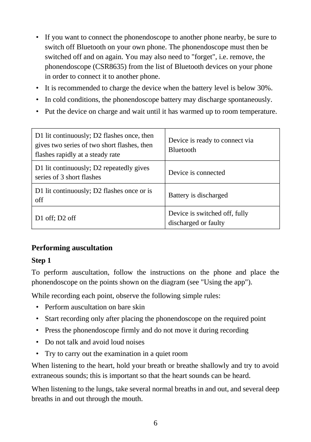 Instructions for Use: Page 6 of 30