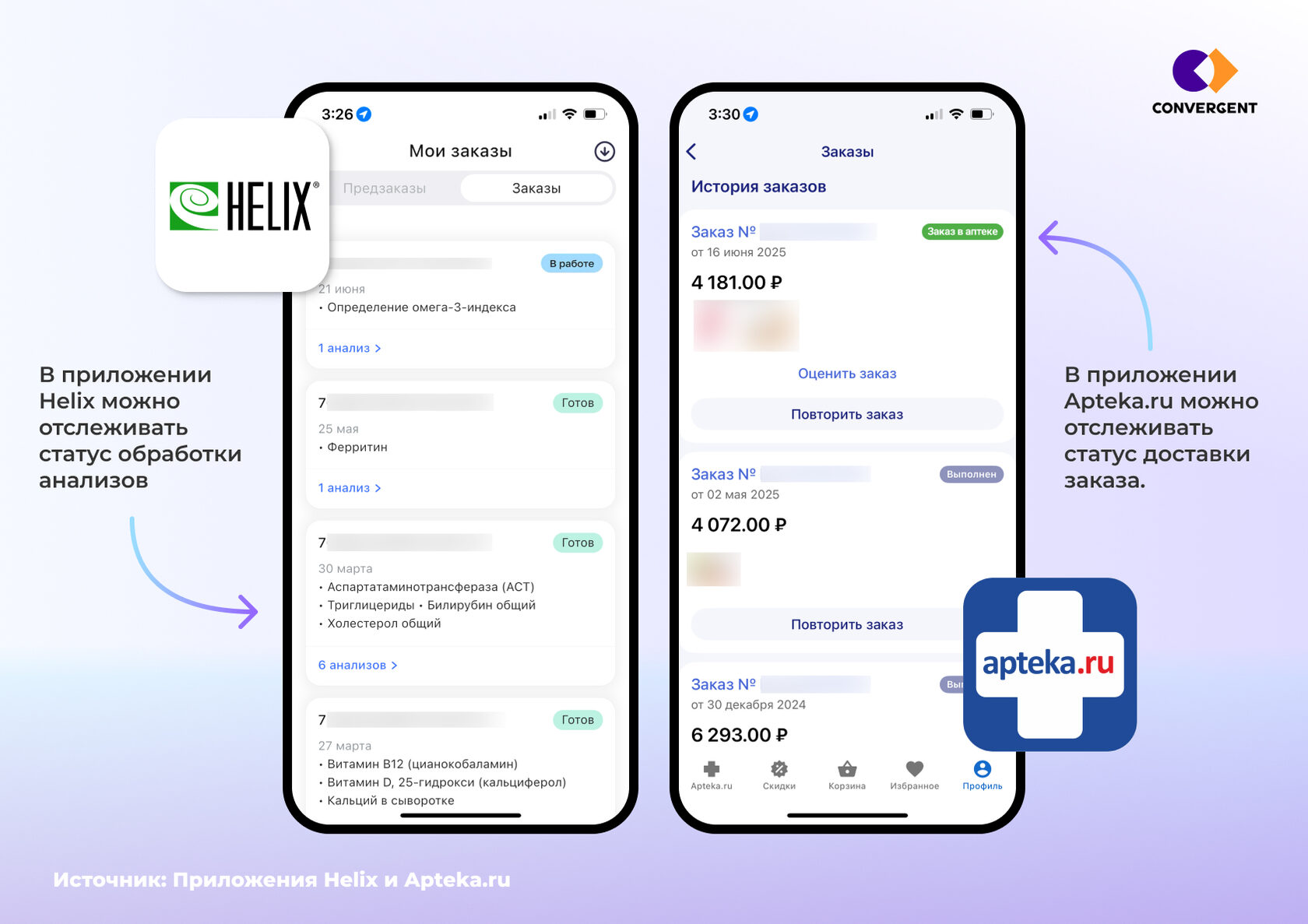 Приложения Helix и Apteka.ru