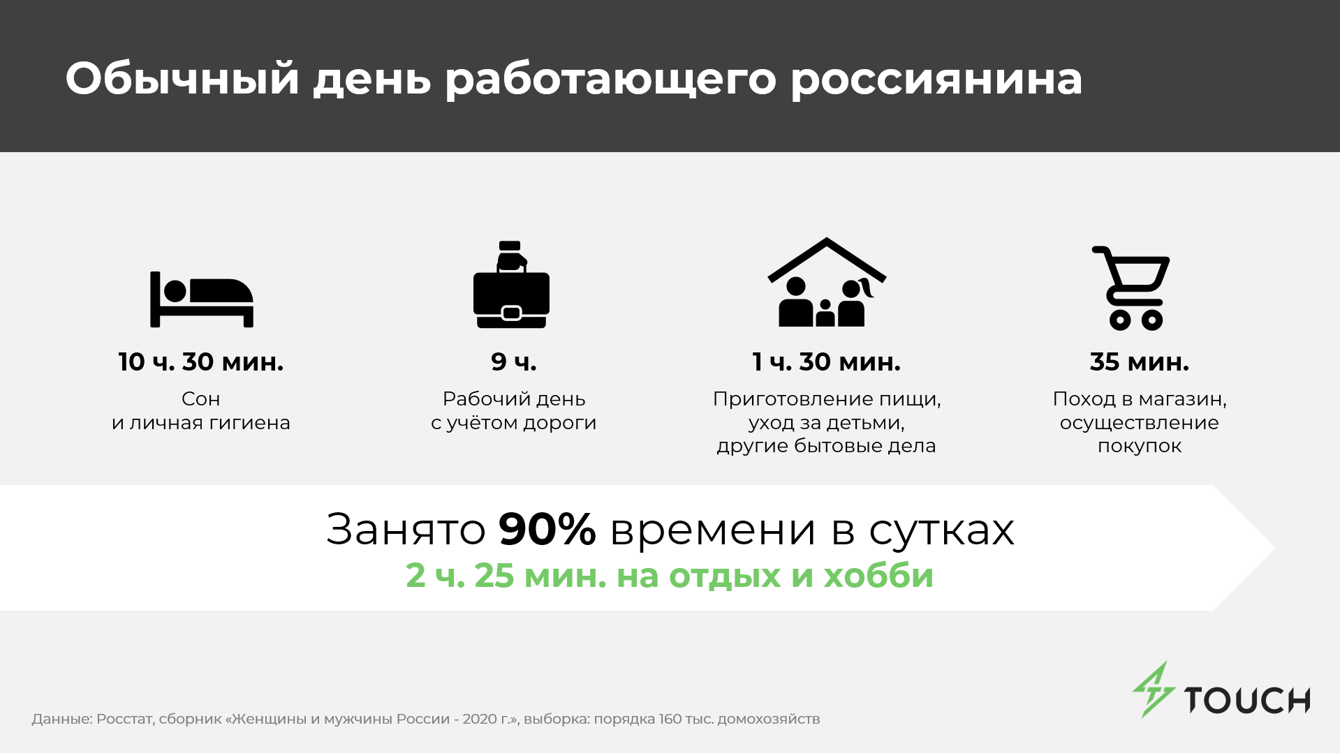 Как зарядная инфраструктура повышает лояльность