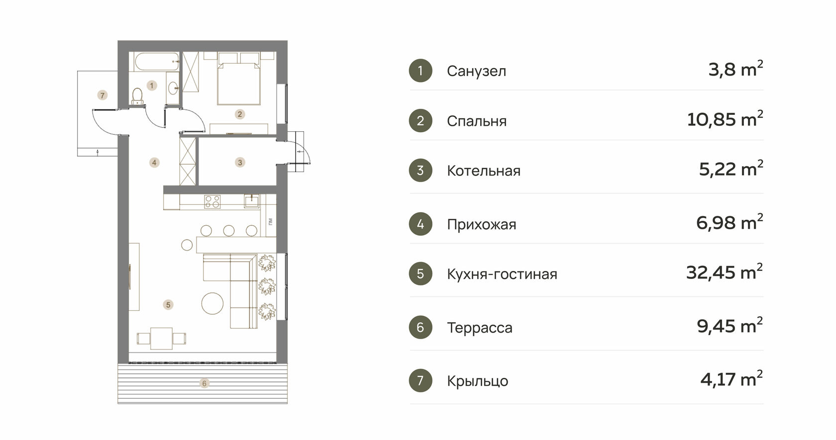 Проект Cosmo 73 m². Созданный раскрыть потенциал минималистичных домов, проект Cosmo несет в себе безграничную свободу и современную эстетику.