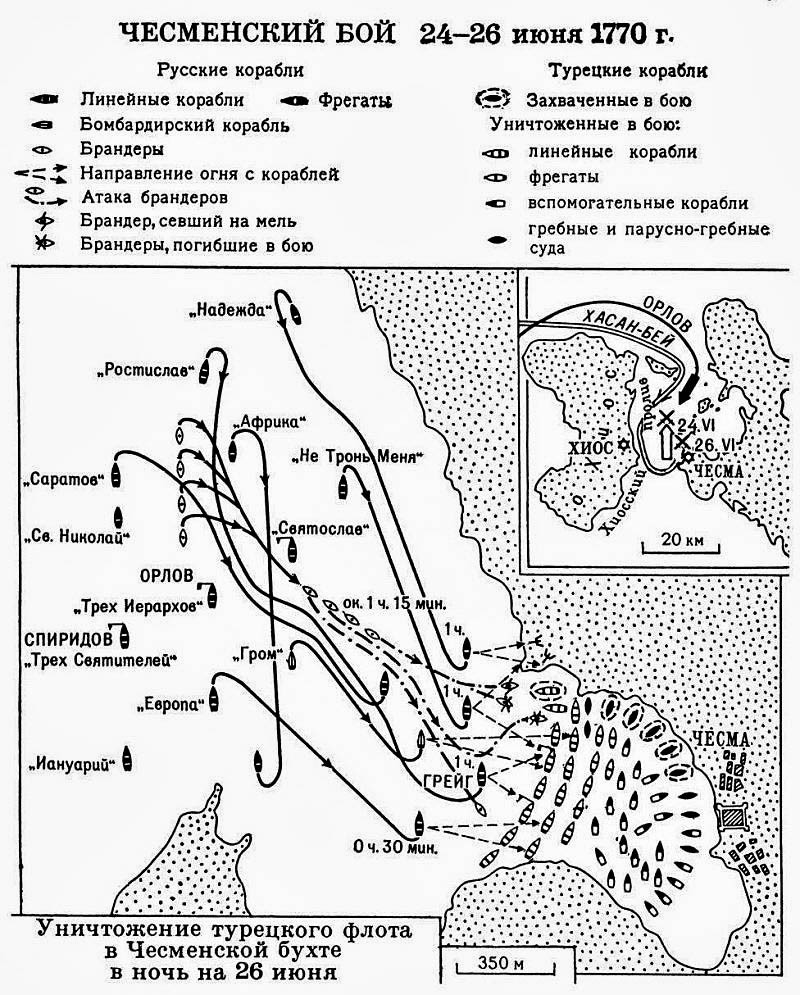 Карта 1770 года россия